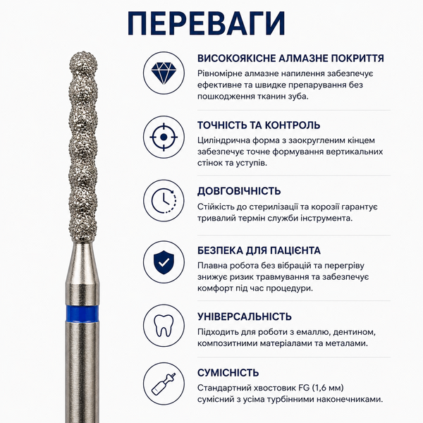 Алмазний FG бор BC-11 циліндр із заокругленим кінцем 1.4 мм синє кільце, середня зернистість, 10 шт